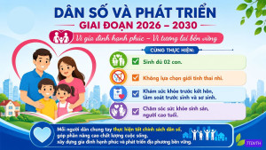 Phường Đồng Xoài triển khai Kế hoạch truyền thông dân số...