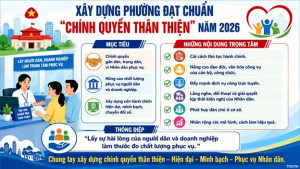 Phường Đồng Xoài triển khai xây dựng phường đạt chuẩn "Chính...