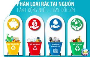 ĐỒNG XOÀI TRIỂN KHAI MÔ HÌNH ĐIỂM PHÂN LOẠI RÁC  TẠI NGUỒN:...